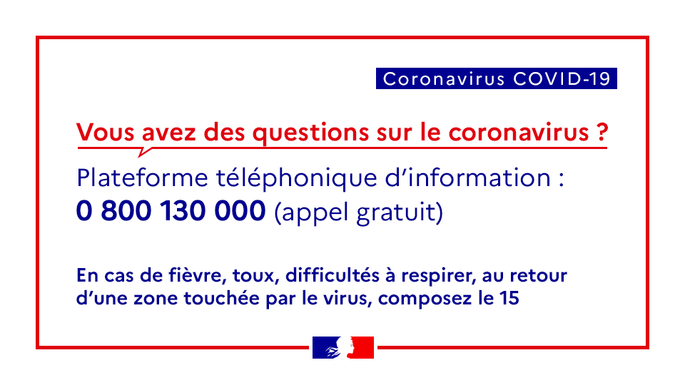 Numéro d'appel